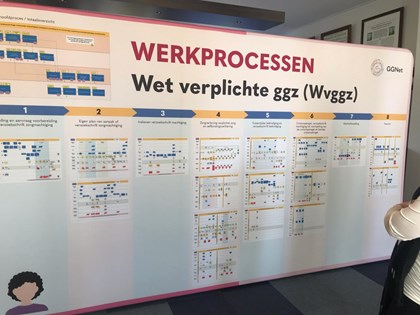 1 - wvggz werkprocessen