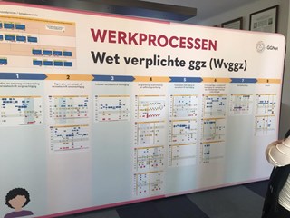 1 - wvggz werkprocessen