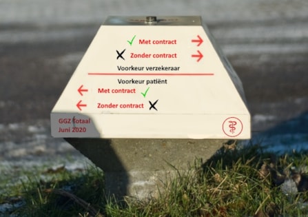 vrije artsenkeuze