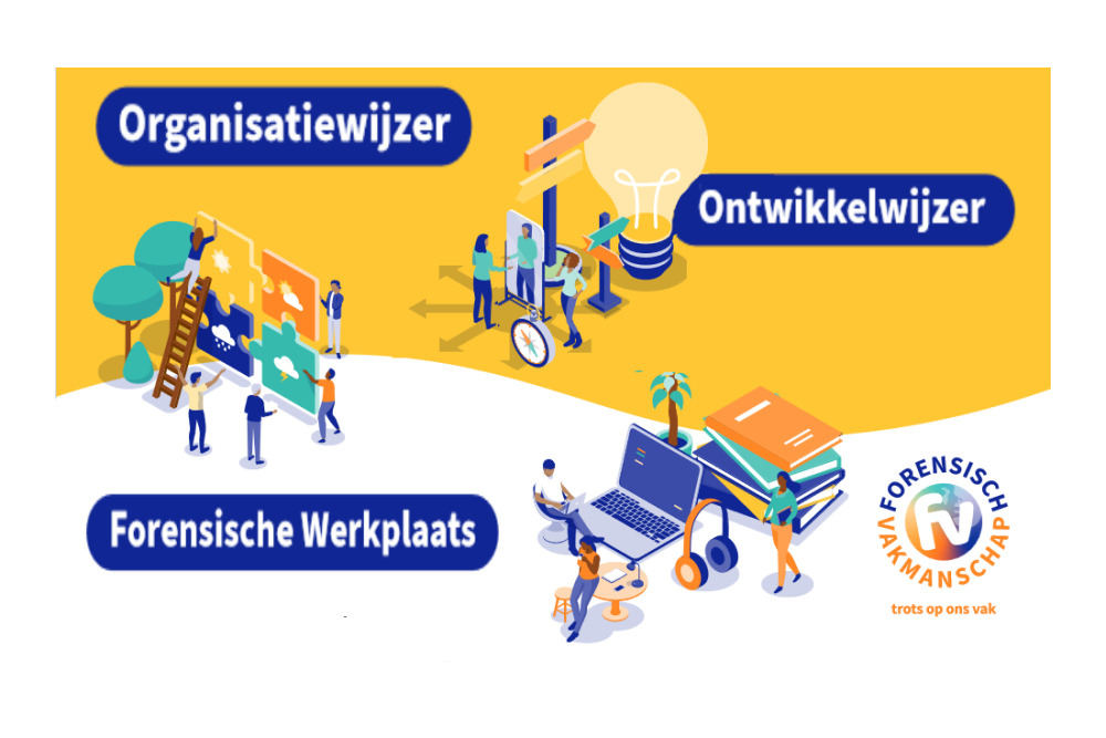 Forensisch Vakmanschap: praktische invulling voor professionele ontwikkeling