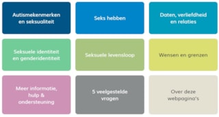 autisme en seksualiteit