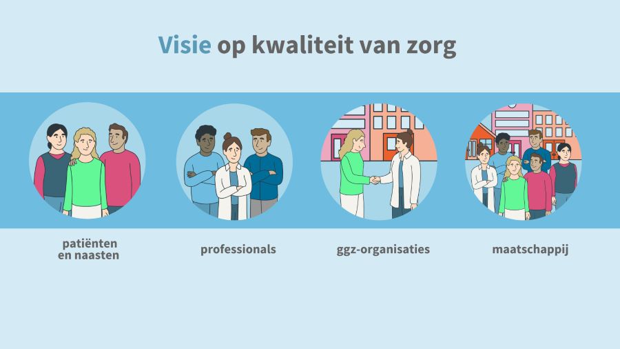 Vernieuwde visie op kwaliteit van ggz