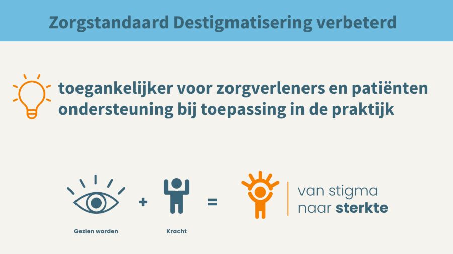 Zorgstandaard Destigmatisering verbeterd