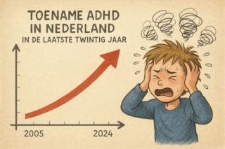 toename adhd